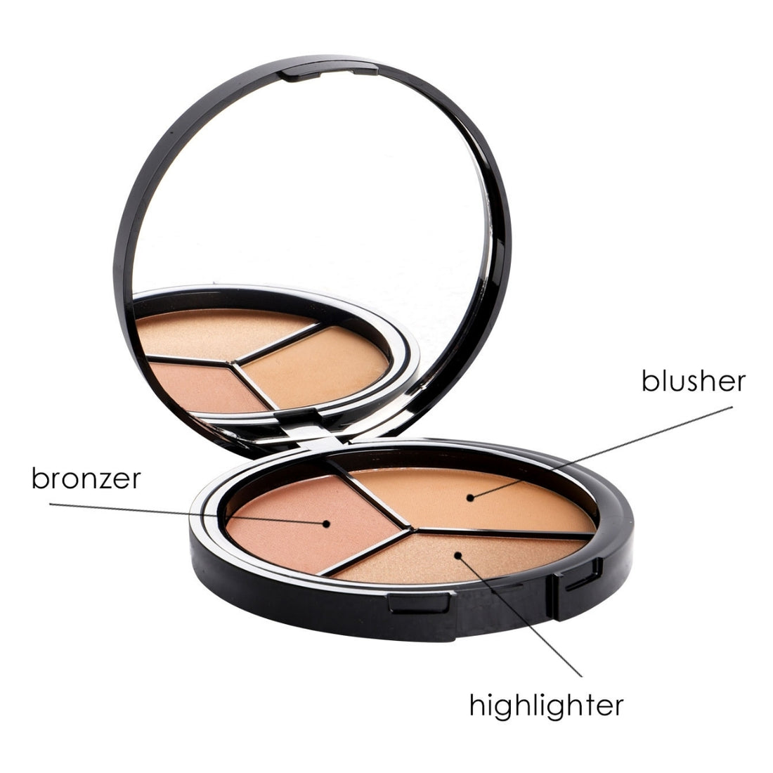 Paleta Bronceador Rubor Iluminador 3 En 1 Magic Trousse Nee